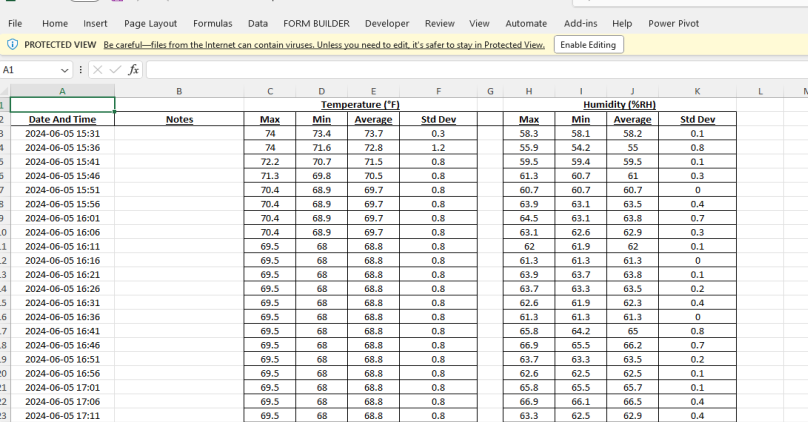 Data printed in formatted excel report