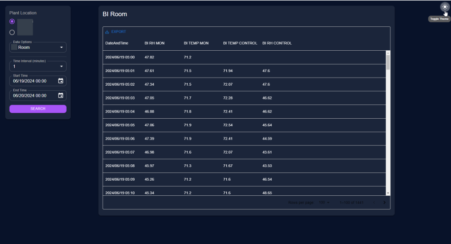 Data Filtering menu